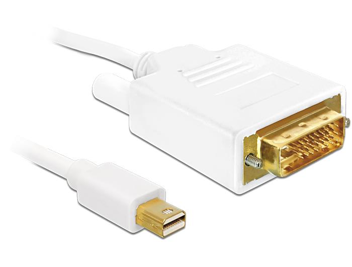 Delock kabel Displayport mini (M) > DVI 24pin (M) 2 m