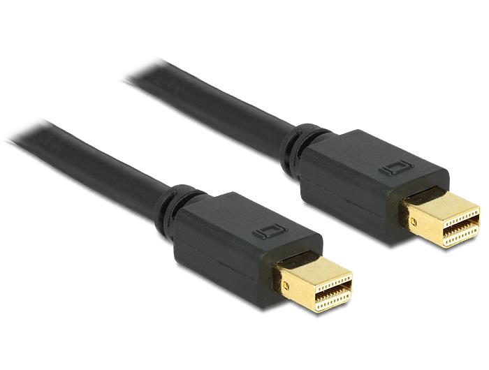 Delock kabel mini Displayport (M) - mini Displayport (M) 0.5m, ÄernÃ½