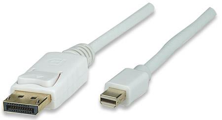 Manhattan Monitor Cable Mini DisplayPort to DisplayPort, M/M, White, 3m