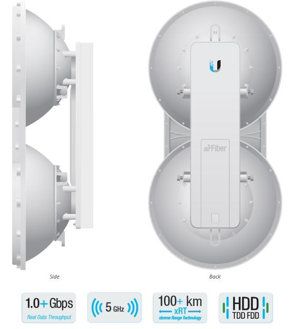 Ubiquiti airFiber 5 5GHz Point-to-Point 1+Gbps Radio